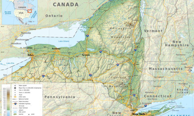 Land-Bank Climate-Resilient Topography